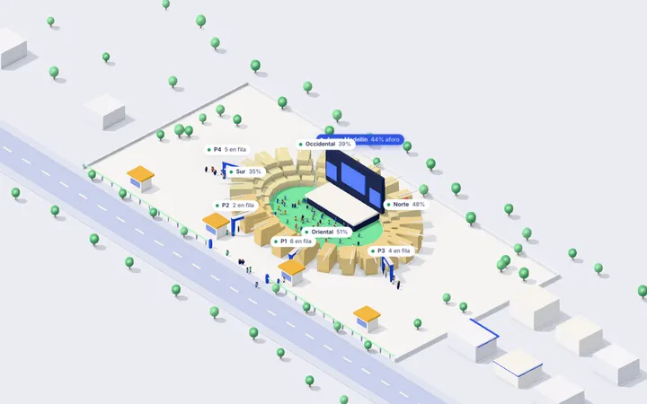Demo de Eventos en KeyInsight